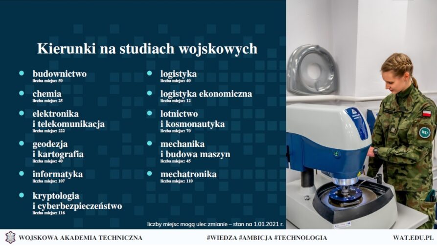 Grafika z prezentacji rekrutacyjnej na studia w Wojskowej Akademii Technicznej w Warszawie.