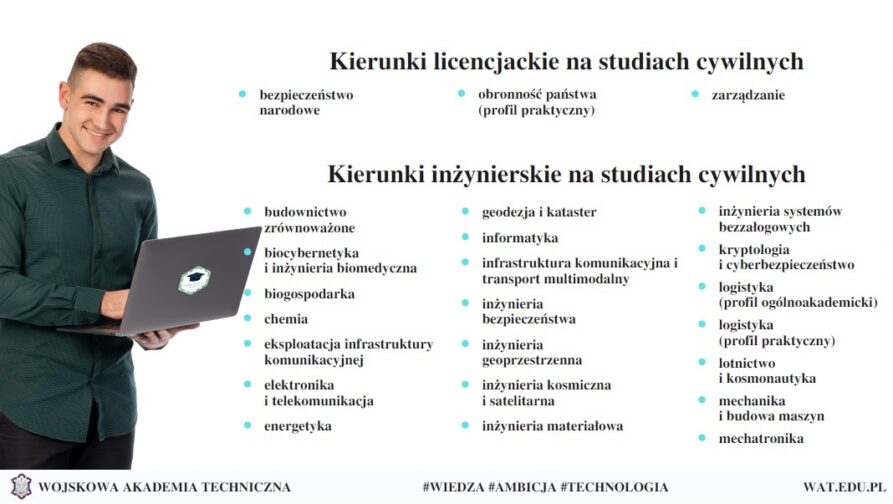 Grafika z prezentacji rekrutacyjnej na studia w Wojskowej Akademii Technicznej w Warszawie.