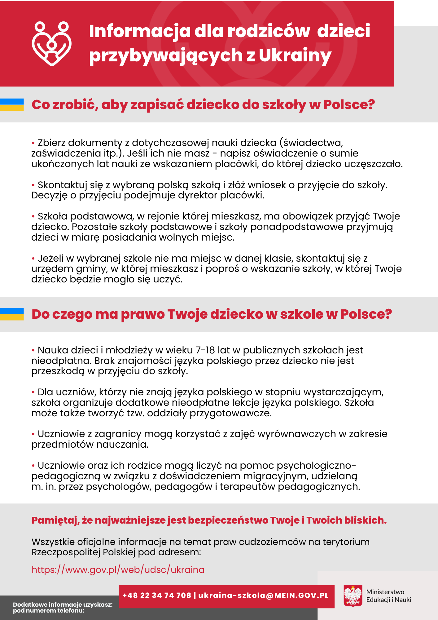 Grafika - informacja dla rodziców dzieci przybywających z Ukrainy w języku polskim.