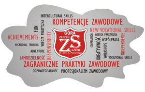 Miniaturka logotypu projektu Erasmus+ ZS Góra